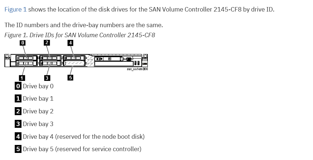 1621319478669577.png image013.png