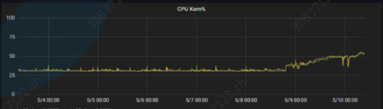 1632467733966309.png image001.png