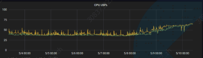 1632467739224958.png image003.png