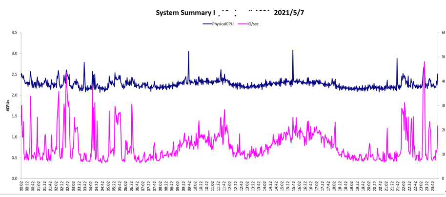 1632467886612662.png image005.png