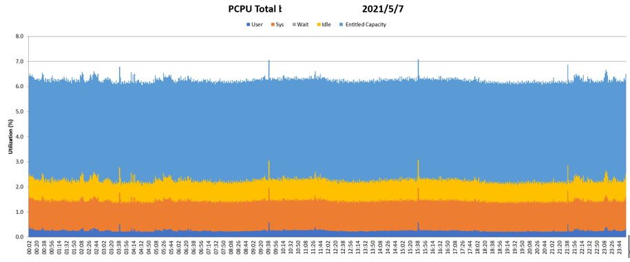 1632468812625656.png image007.png