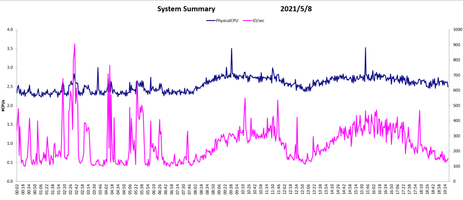 1632468997640470.png image009.png