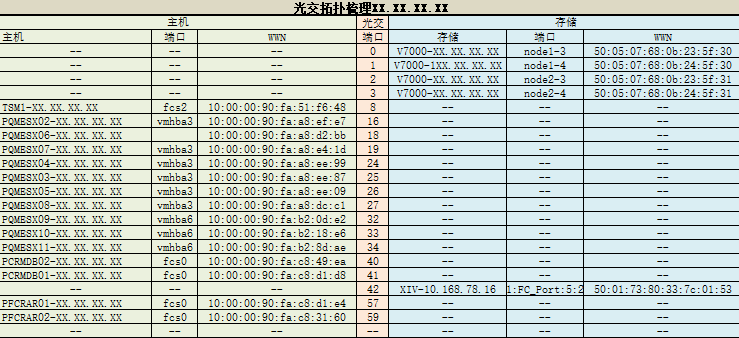 1661478855169420.png 图3-1.png