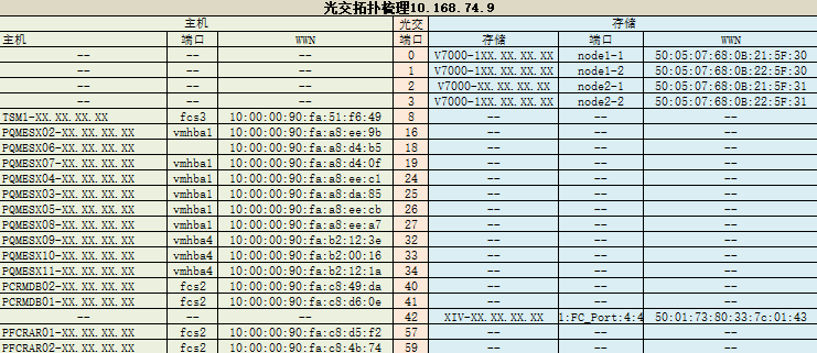 1661478868639378.png 图3-2.png