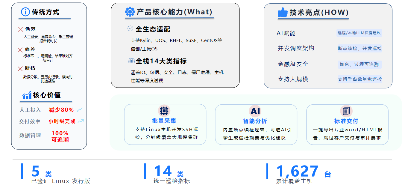 智能运维1.png