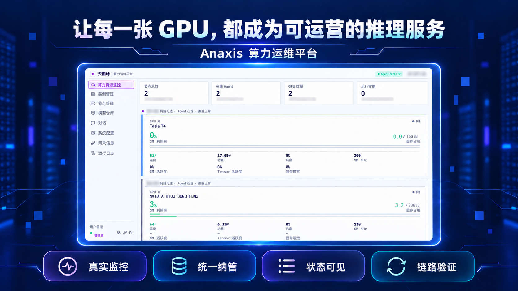 Anaxis-3概览.png