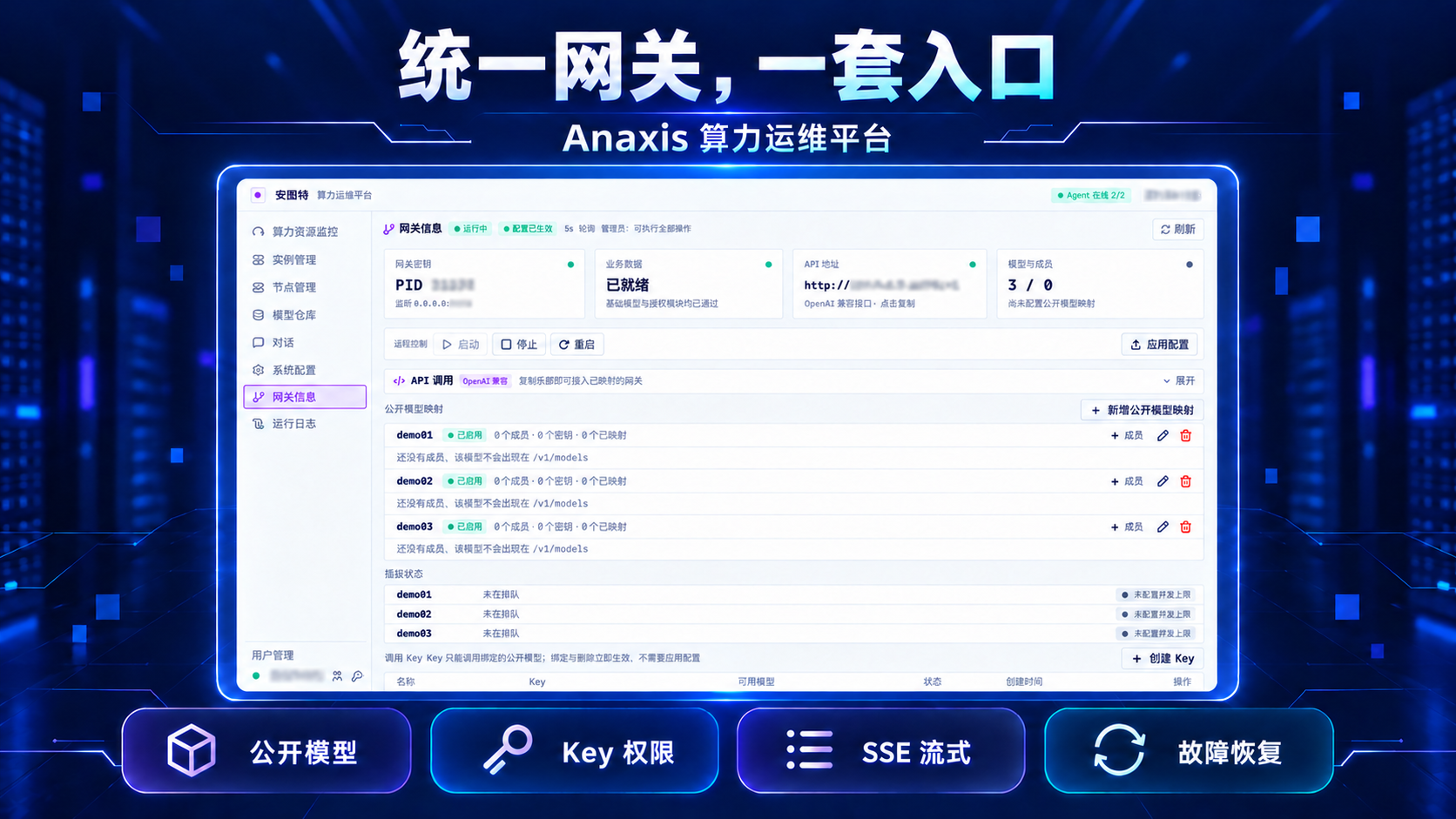 Anaxis-1网关.png